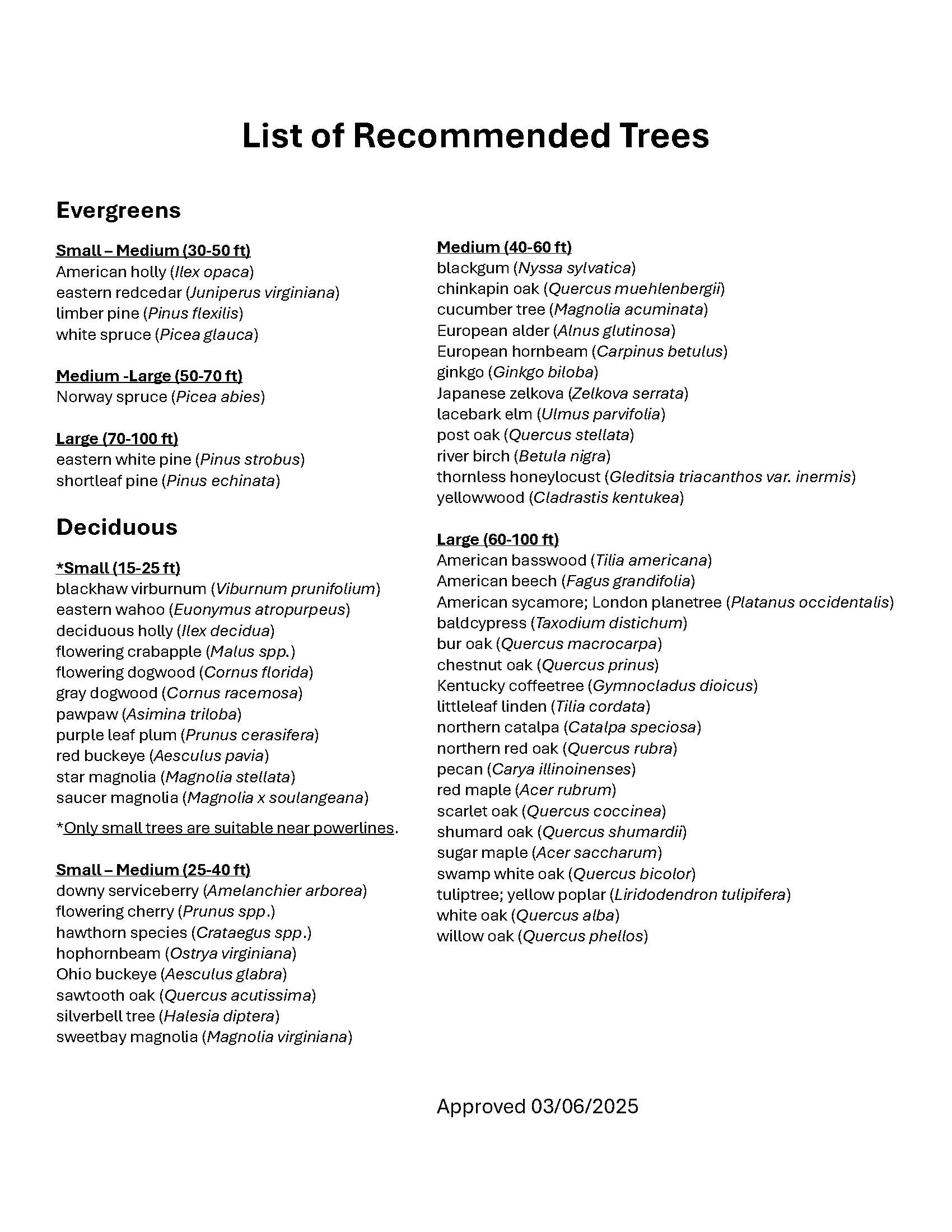 Recommended Tree List